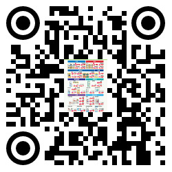 qrcode mobile url